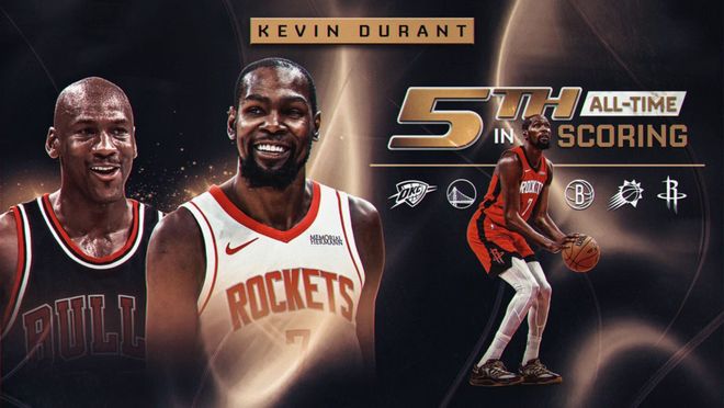 杜兰特超越乔丹总得分却坦言数据难定义乔丹传